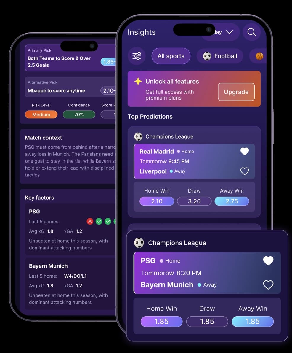 SprtGenie Sports Betting