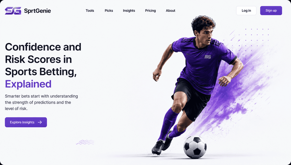 Confidence and Risk Scores in Sports Betting, Explained