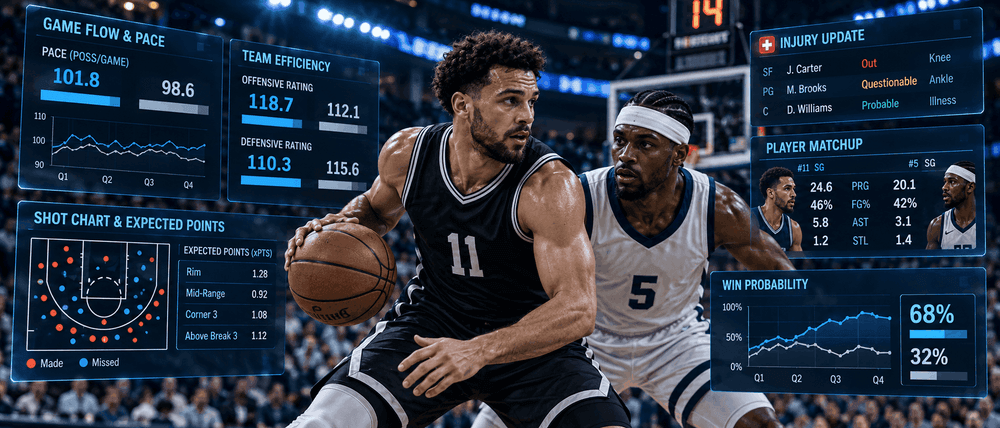 How AI Analyzes NBA Games: Pace, Efficiency, Injuries, and Player Matchups