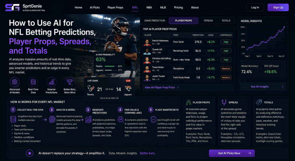 How to Use AI for NFL Betting Predictions, Player Props, Spreads, and Totals