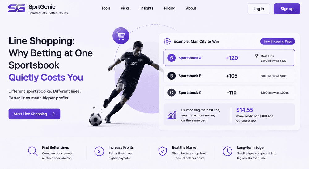 Line Shopping: Why Betting at One Sportsbook Quietly Costs You